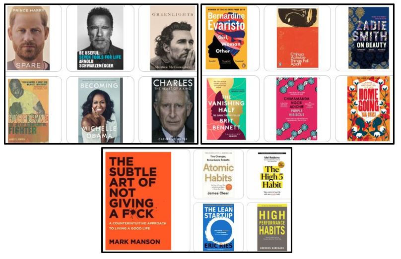 Bundles – All Genres